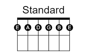 Standard Tuning Guitar