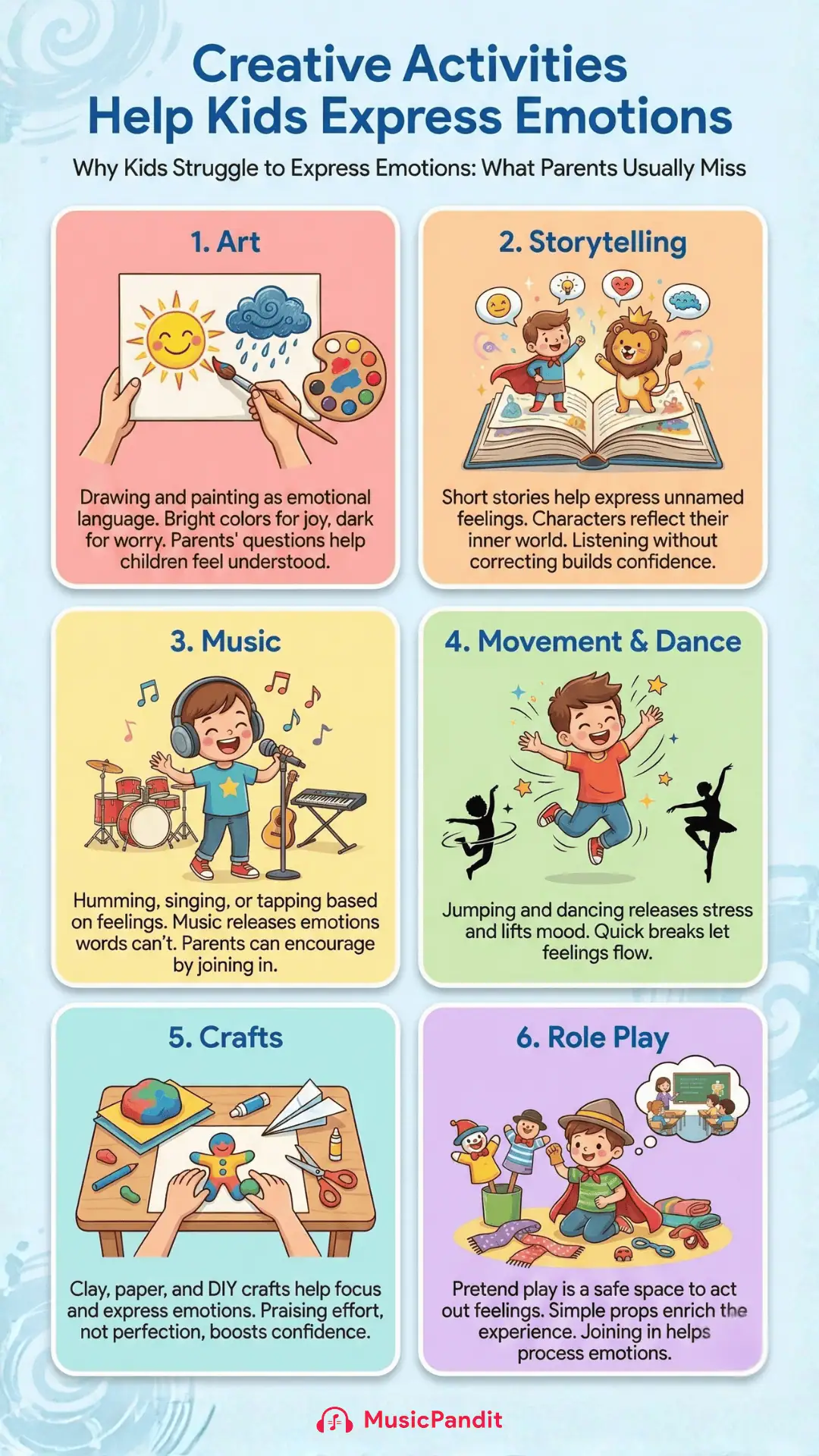 Creative Activities Help Kids to Express Emotions